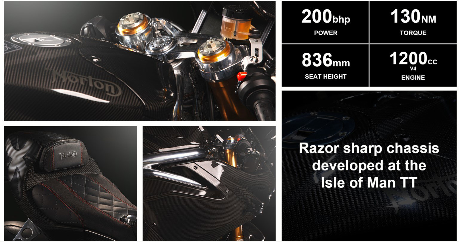 2021 Norton V4 RR